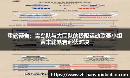 重磅预告：青岛队与大同队的极限运动联赛小组赛末轮跌宕起伏对决