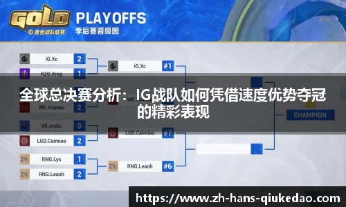全球总决赛分析：IG战队如何凭借速度优势夺冠的精彩表现